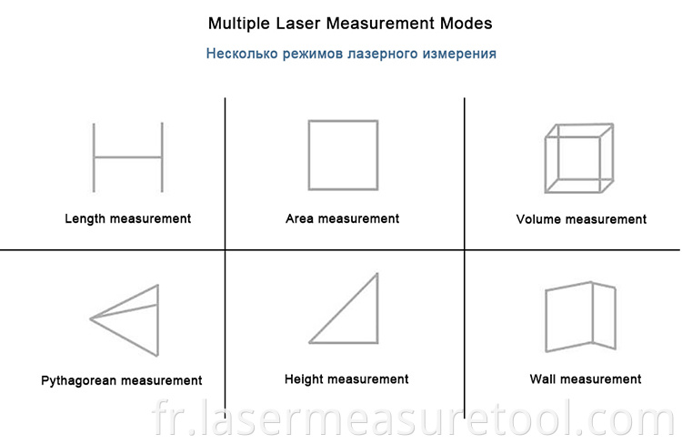 Laser Rangefinder D30 02